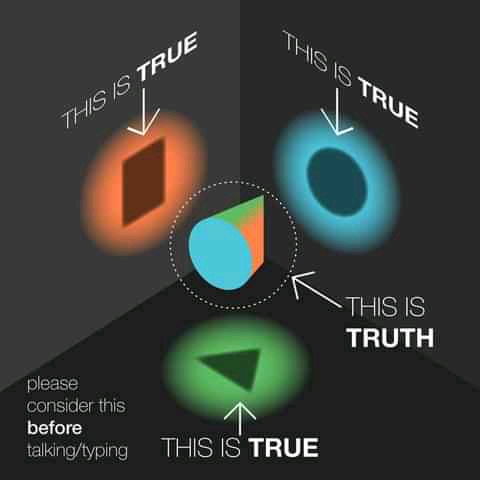 perspective-true.jpg